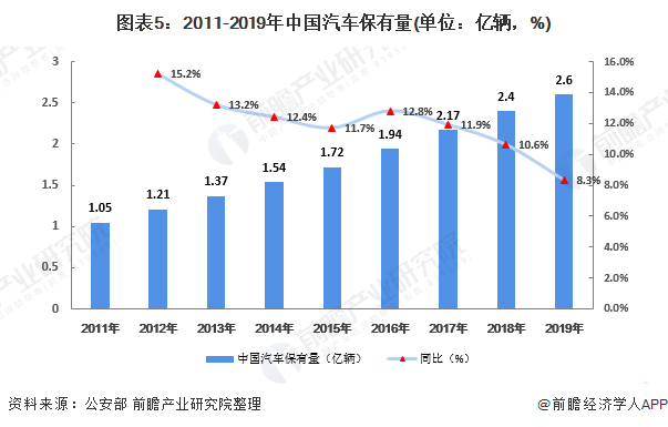 开云体育 kaiyun.com 官网入口2020年中国橡胶制品行业发展现状与趋势分析 中国轮胎企业逐步形成国际竞争力【组图】(图5)