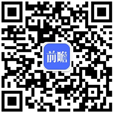 开云体育 kaiyun.com 官网入口2020年中国橡胶制品行业发展现状与趋势分析 中国轮胎企业逐步形成国际竞争力【组图】(图6)