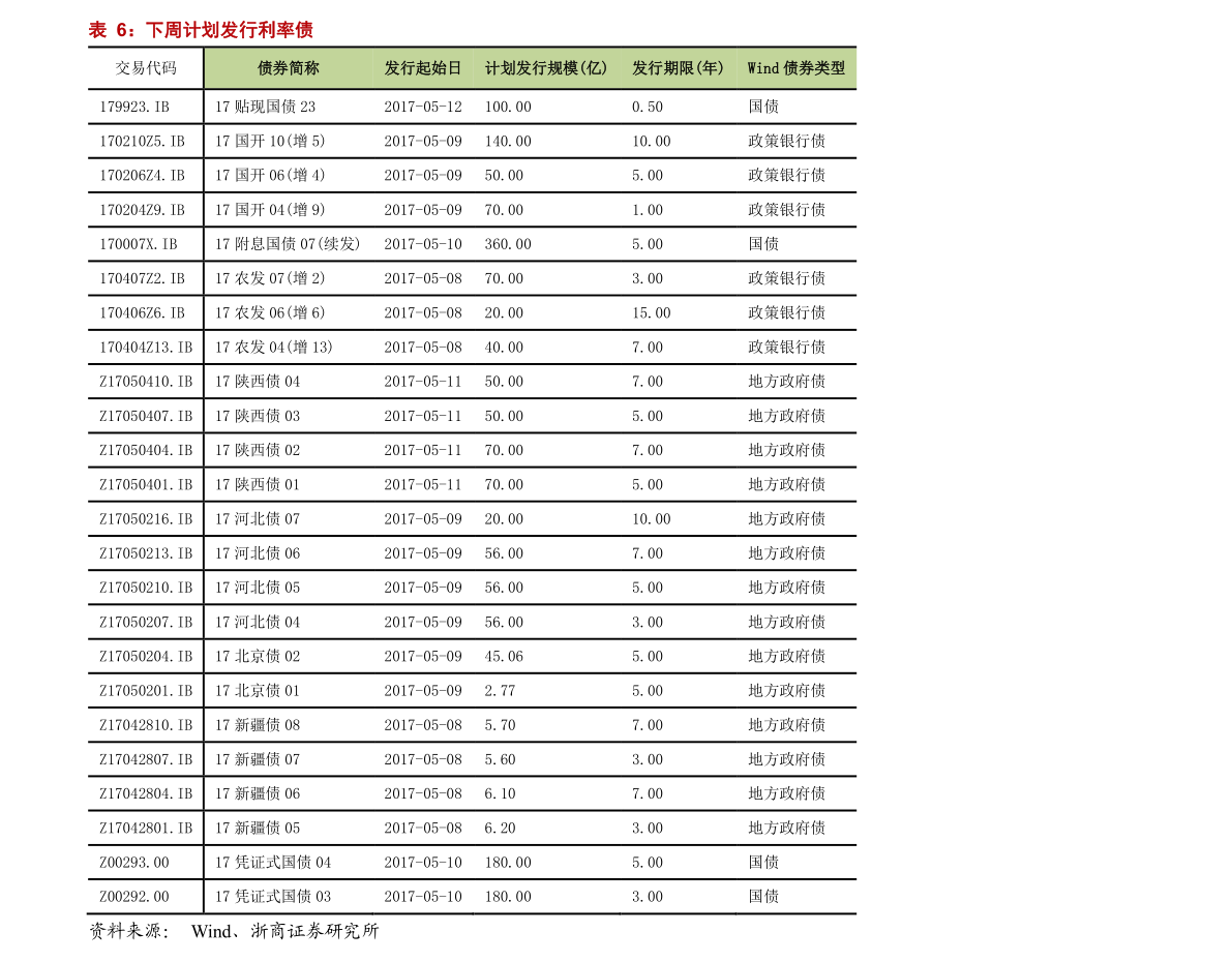 中国橡胶制品企业排名（橡胶）开云体育 开云平台(图5)