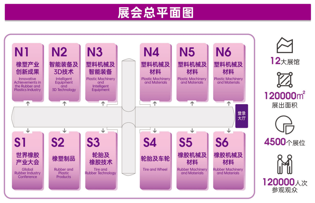 Kaiyun 开云体育【2023亚太橡塑展】热点产品蓄势待发—橡胶机械专题①先睹为快