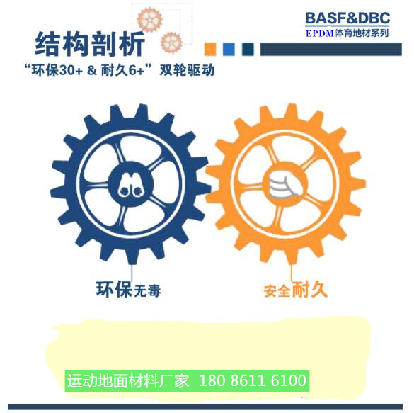 中小学合成材料面层运动场地塑胶跑道标准白皮书—开云体育 开云官网双轮驱动破解