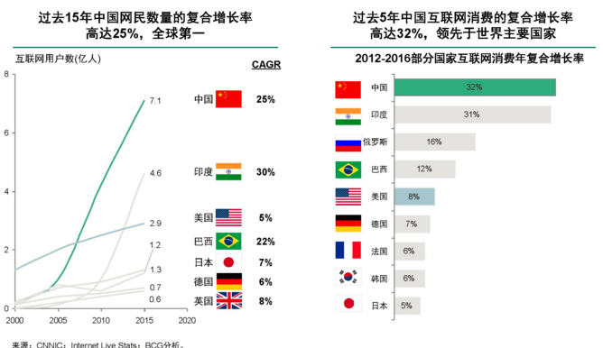 中小学合成材料面层运动场地塑胶跑道标准白皮书—开云体育 开云官网双轮驱动破解(图5)