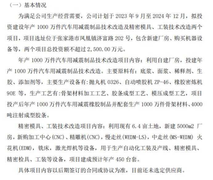 天乐橡塑拟建设年产1000万件汽车用减震制品技术改造开云 开云体育官网及精密模具、工装技术改造两个项目