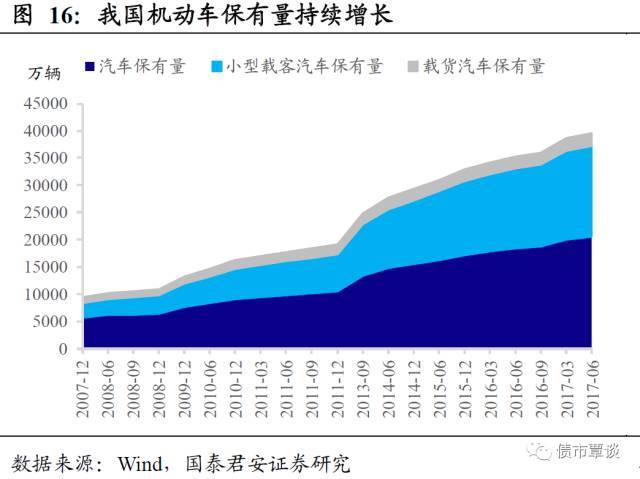 开云体育 开云官网一份橡胶行业超详细梳理！从全产业链供需到资本负债结构都有了(图8)