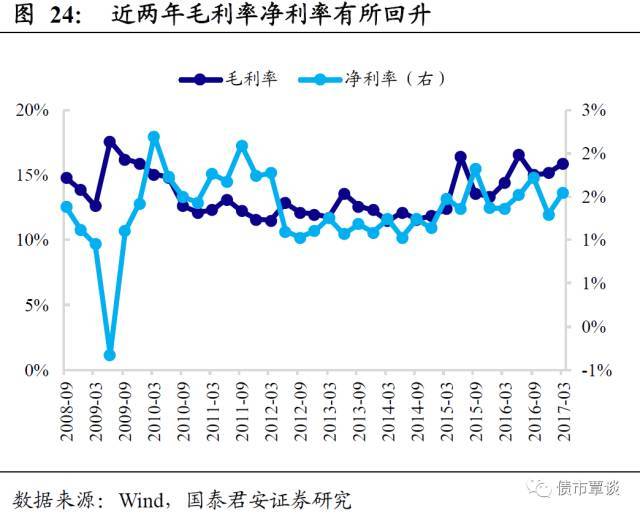 开云体育 开云官网一份橡胶行业超详细梳理！从全产业链供需到资本负债结构都有了(图16)