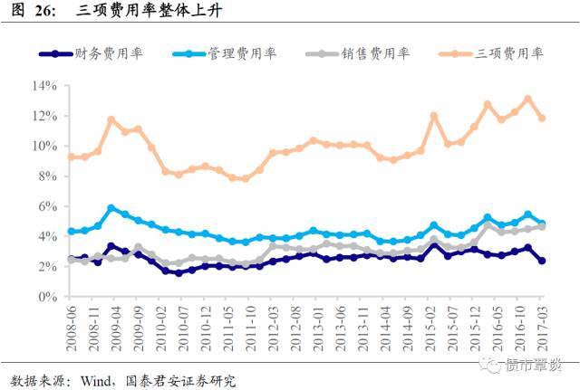 开云体育 开云官网一份橡胶行业超详细梳理！从全产业链供需到资本负债结构都有了(图18)