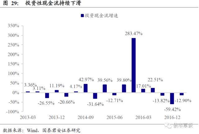 开云体育 开云官网一份橡胶行业超详细梳理！从全产业链供需到资本负债结构都有了(图21)