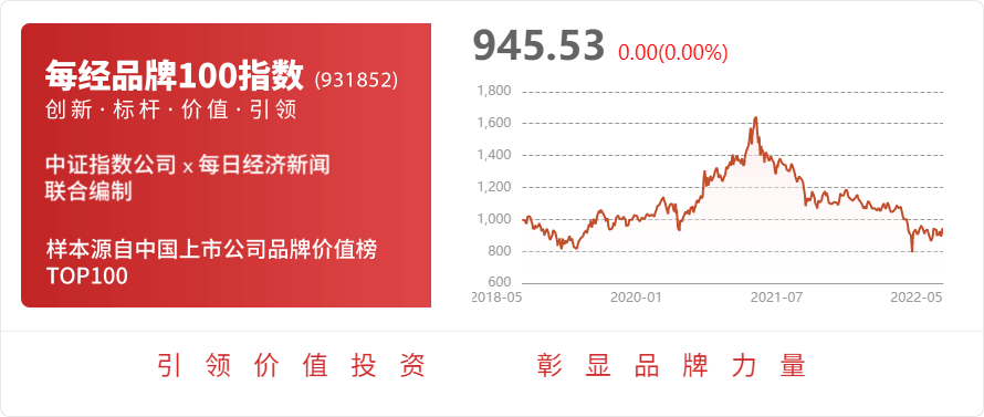 三 力 士：2021年天然橡胶采购价格虽然是一个较为稳定的平台但整体高于2开云 开云体育官网020年的价格