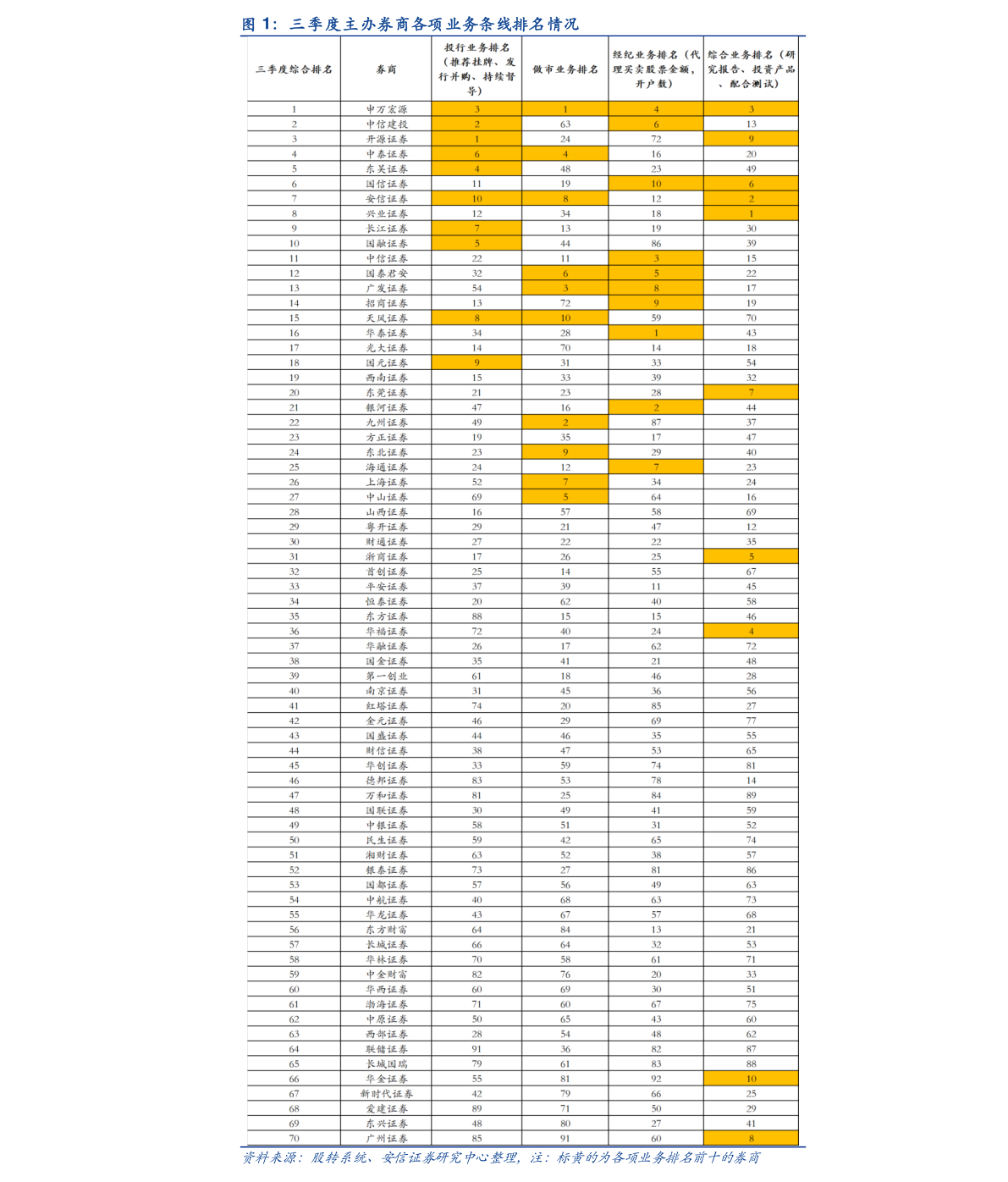 开云体育 Kaiyun.com 官网入口生产橡胶的上市企业（橡胶上市公司）(图3)