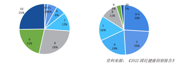 2022年中国运动地材行业发展深度调研报告 第1章：中国运动地材行业发展综述开云 开云体育平台(图5)
