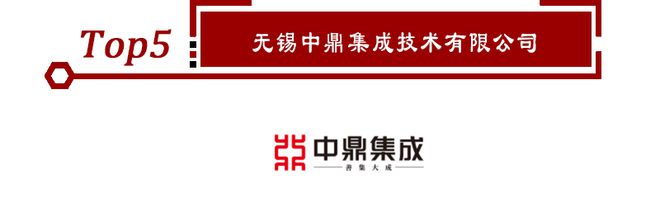 开云体育 开云官网2020年立体仓库十大品牌榜单正式揭晓点击查看！(图6)