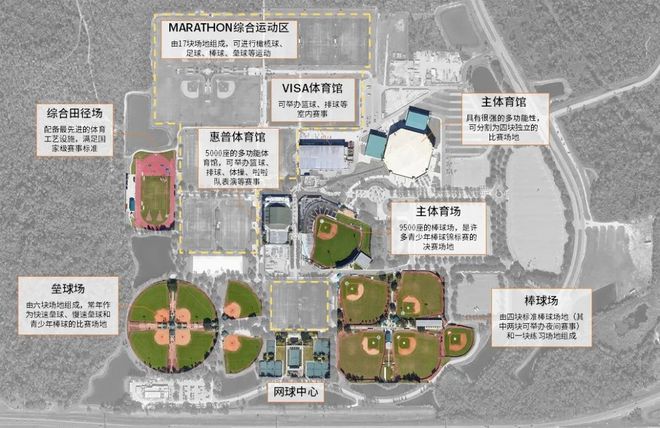 开云 开云体育官网17280平方米ESPN体育大世界藏着怎样的城市建设奥秘？(图7)