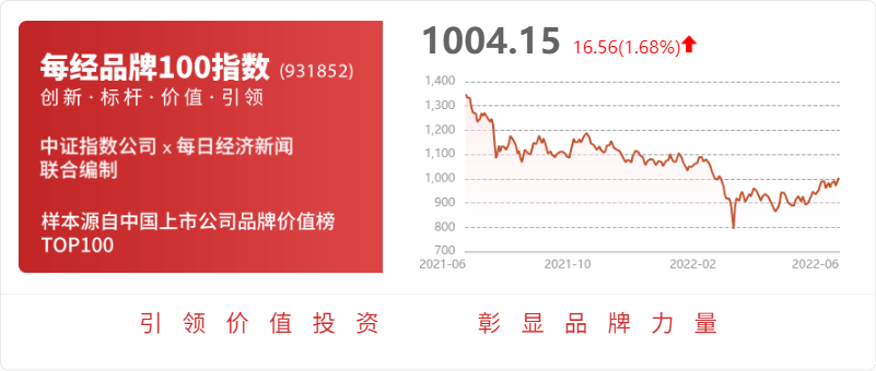 美晨生态：目前山东美晨工业集团有限Kaiyun 开云公司主营业务为非轮胎橡胶制品的研发、生产与销售