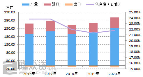 阳性！山东进口橡胶货物检测出新冠病开云 开云体育平台毒