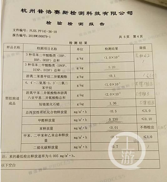 开云体育 开云官网三门“毒跑道”调查：部分孩子仍有后遗症黑作坊塑胶成本低(图3)