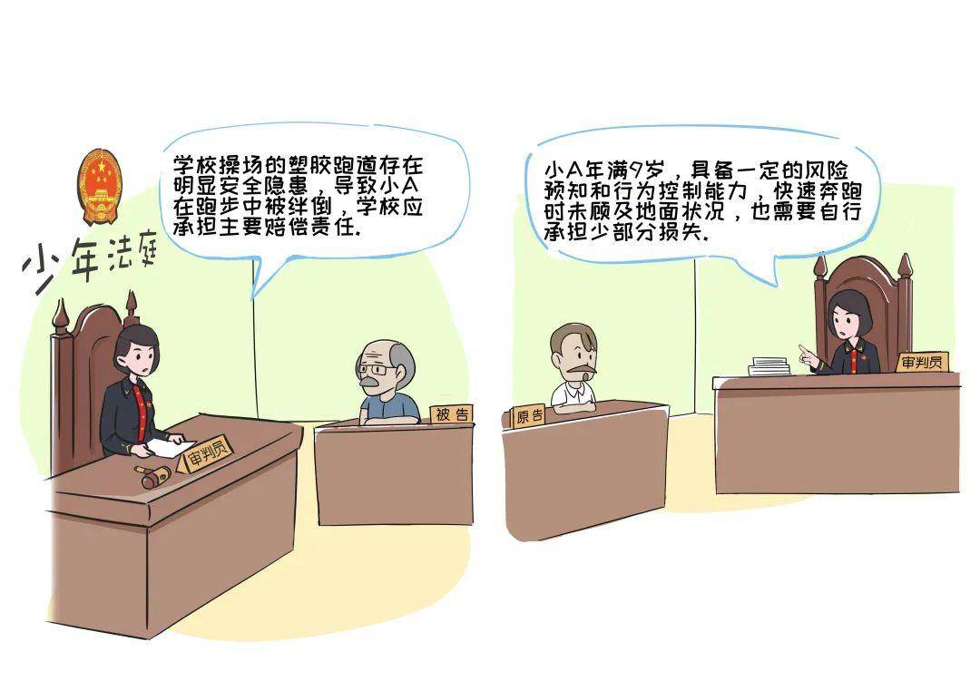开云体育 Kaiyun.com 官网入口“家校共育”典型案例画册 l “危险”的塑胶跑道(图2)