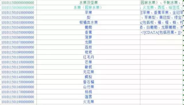 开云体育 开云平台终于找到了！“税收分类编码大全”看这一篇就够了！