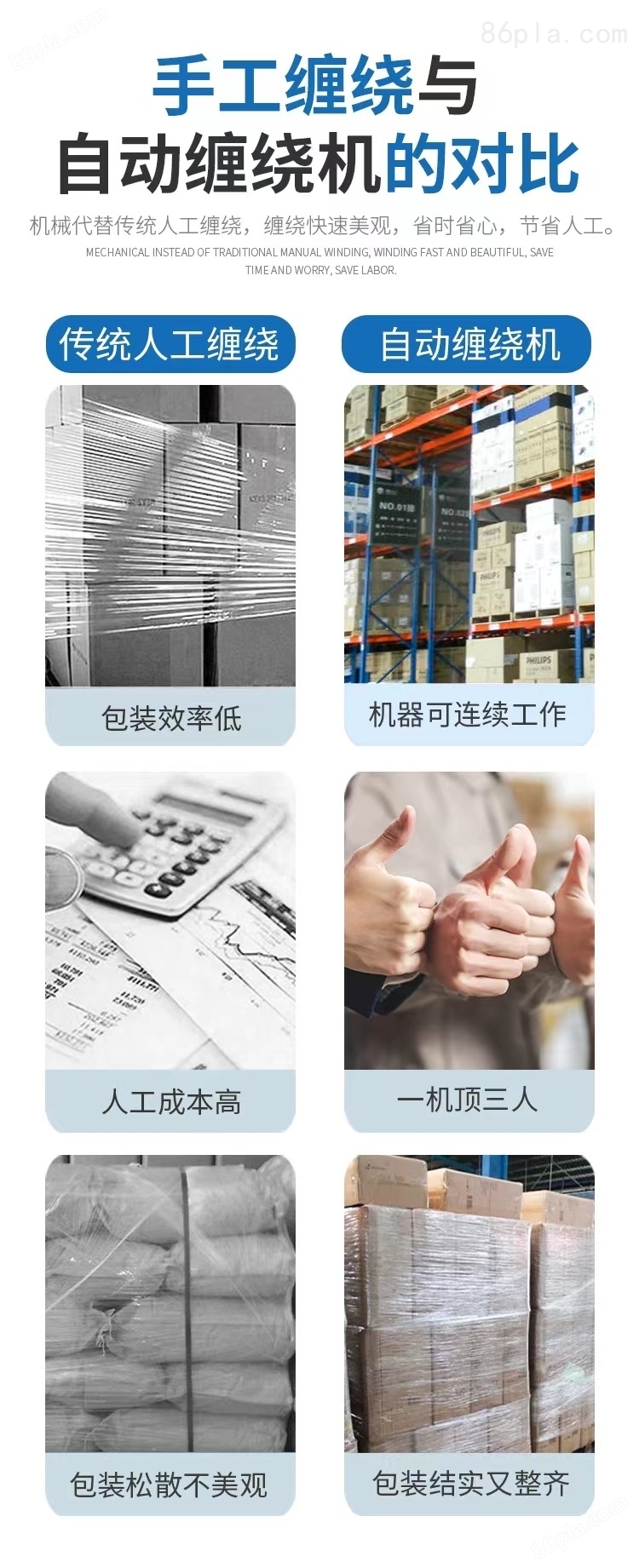 Kaiyun 开云橡胶制品缠膜机 自动缠绕膜包装机