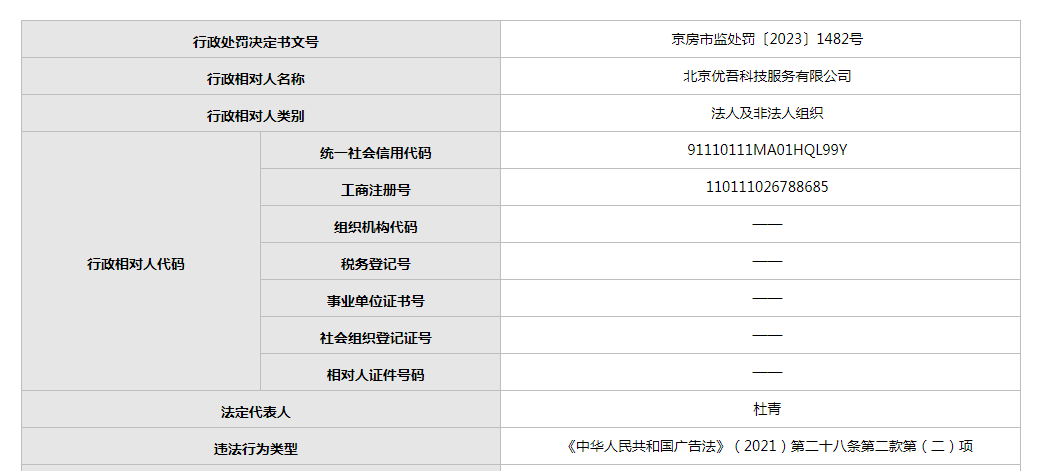 北京优吾科技服务有限公开云 开云体育平台司再次因发布虚假广告被处罚