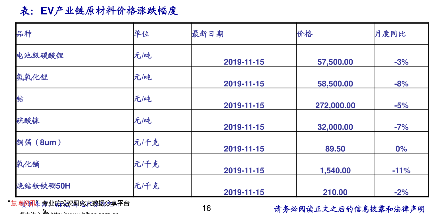 002224（新华三002224）开云体育 Kaiyun.com 官网入口(图2)