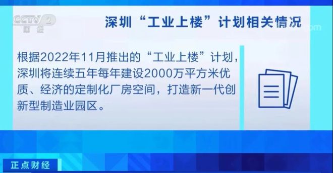 开云体育 开云官网深圳向西跃升！再建20平方公里“摩天大楼”！365平方公里整街都要上(图7)