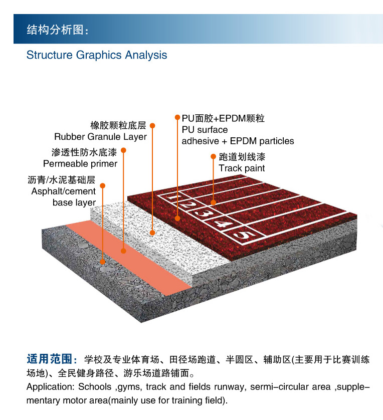 广东丰能环保开云体育 开云平台(图2)
