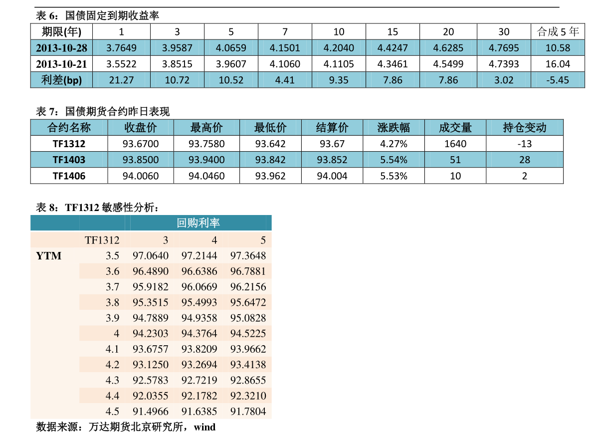 开云体育 开云平台生产天然橡胶的上市公司（生产橡胶的上市公司）(图4)