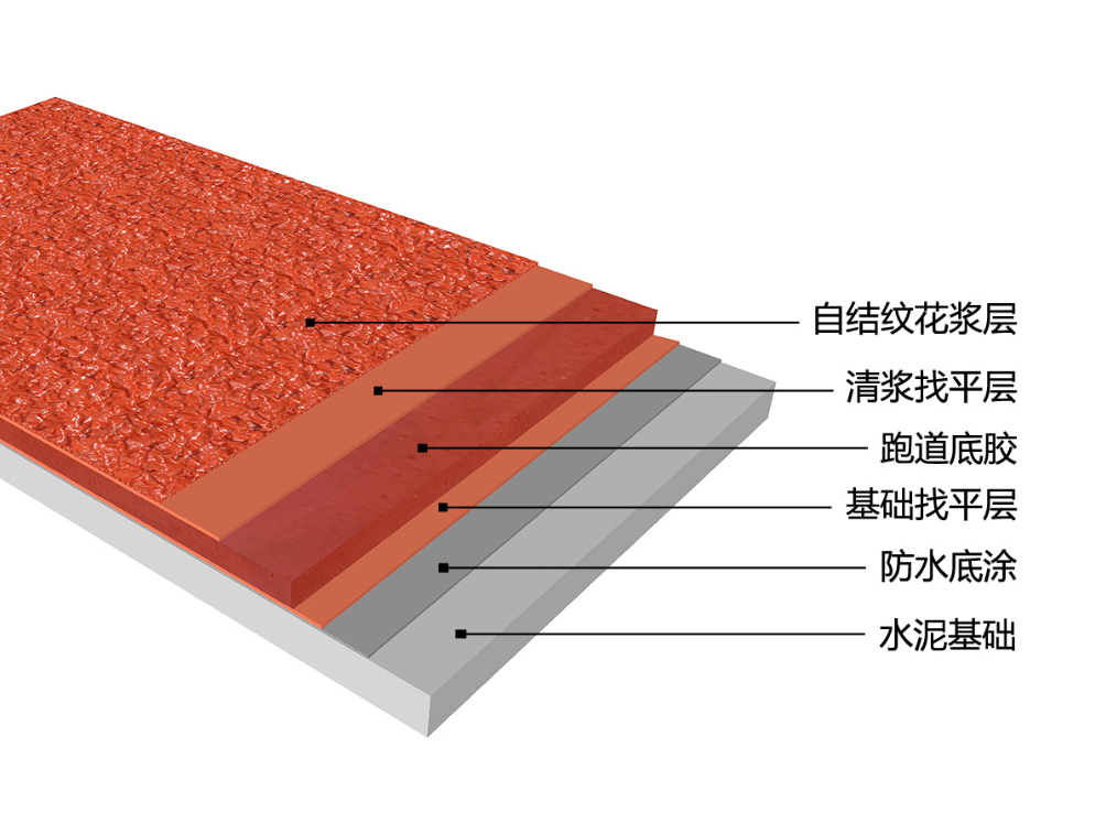 深圳市皓磊实业有限公司开云体育 开云平台(图2)