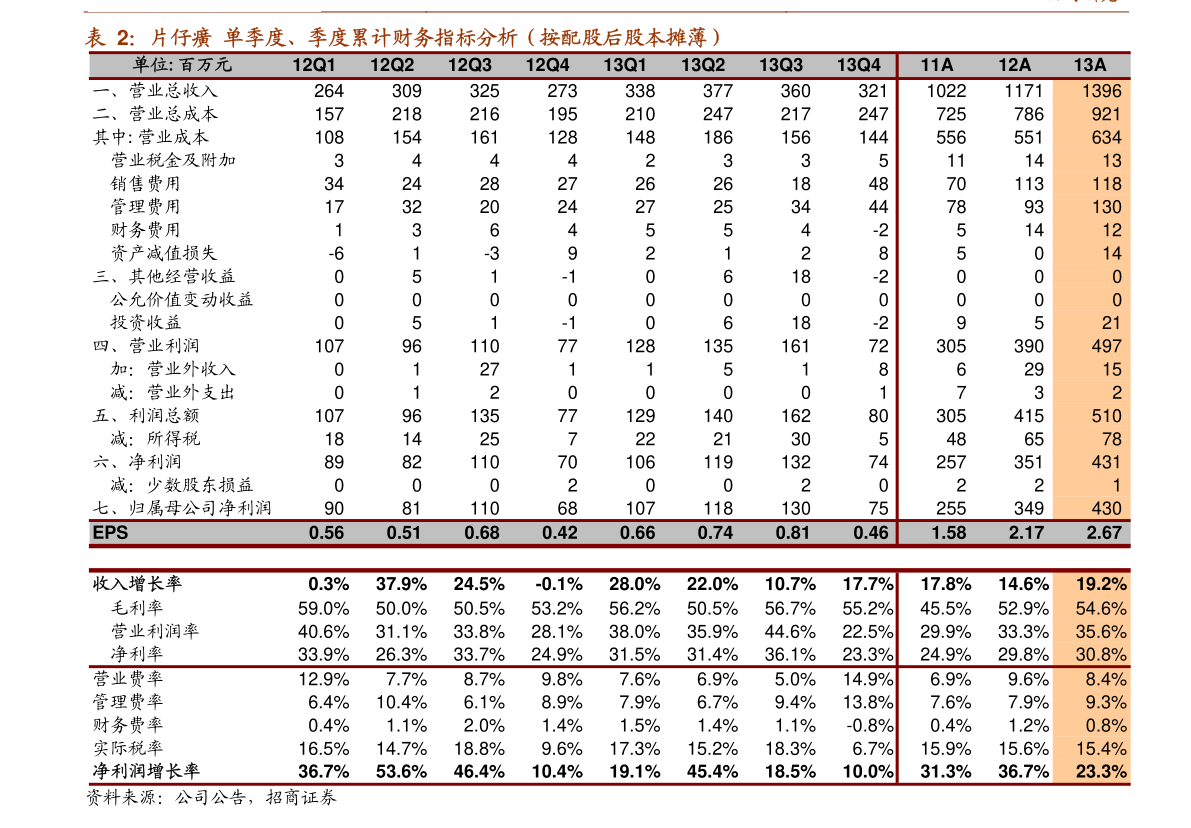 开云体育 开云平台生产橡胶轮胎的上市公司（生产橡胶的上市公司）