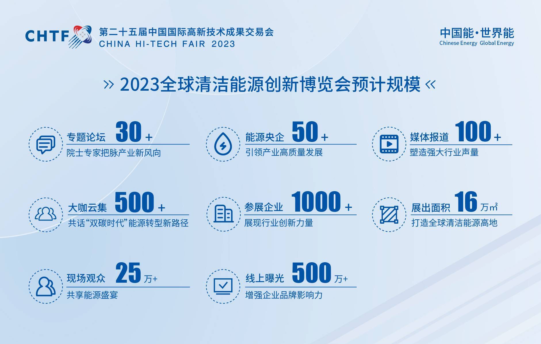 Kaiyun 开云杭州鲲鹏橡塑制品有限公司亮相高交会-全球清洁能源创新博览会(图2)