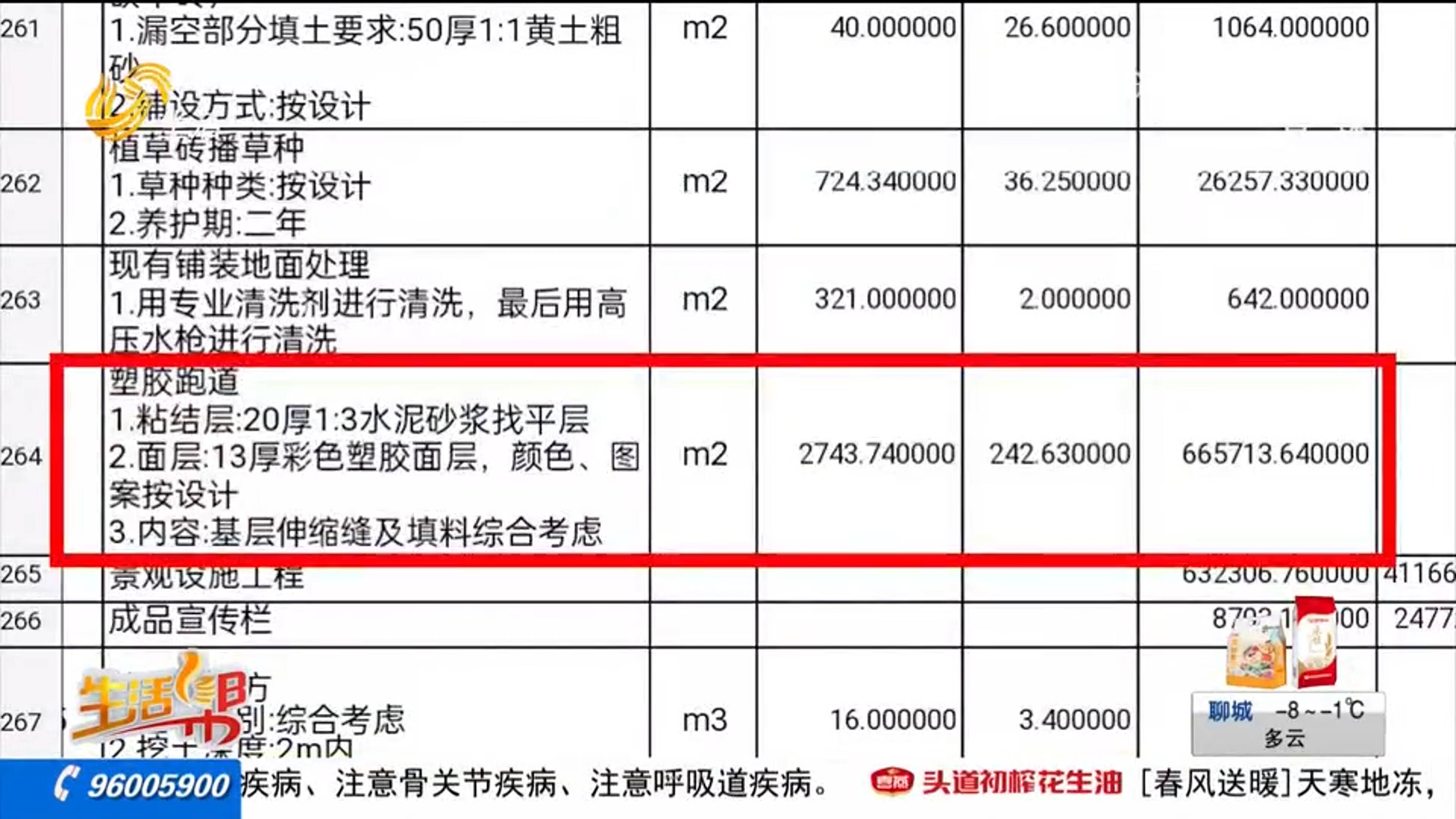 青岛：老旧小区改造塑胶跑道成了水开云体育 开云平台泥地 居民质疑“降配”