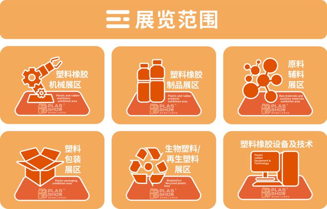 开云体育 Kaiyun.com 官网入口邀请函 PLAS SHOW2024大湾区塑料橡胶工业展