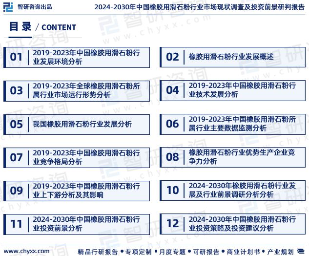 开云体育 开云官网中国橡胶用滑石粉行业市场分析及前景预测报告—智研咨询发布(图2)